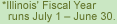 Illinois fiscal year runs July 1 - June 30.
